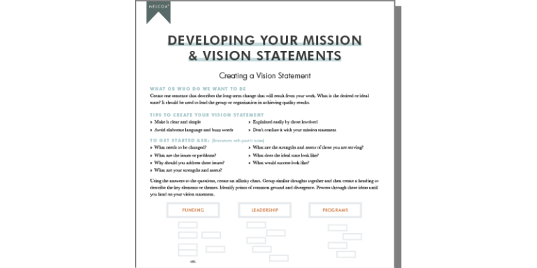 Developing Your Vision and Mission Statements